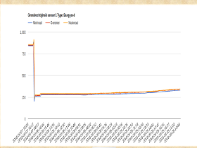 /robotigs/documentatie/plaatjes/Screenshot_2018-08-07SensorVerwijdering_small.png